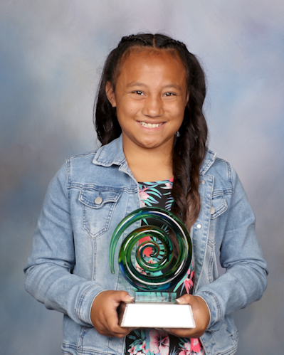 Picture of Attitude Towards School recipient